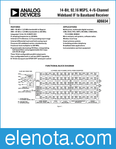 Analog Devices AD6654 datasheet