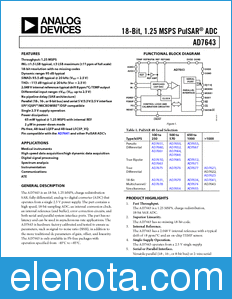 Analog Devices AD7643 datasheet