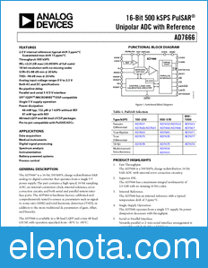 Analog Devices AD7666 datasheet