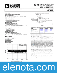 Analog Devices AD7686 datasheet