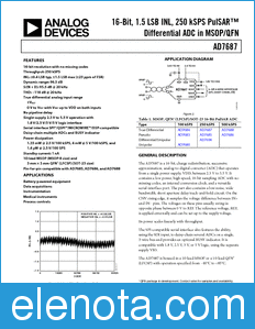 Analog Devices AD7687 datasheet