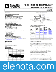 Analog Devices AD7690 datasheet
