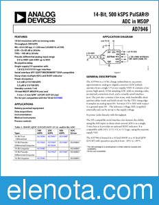 Analog Devices AD7946 datasheet