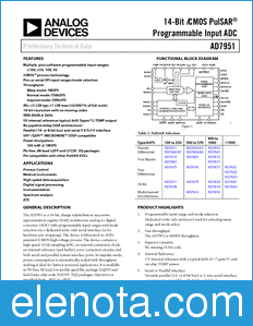 Analog Devices AD7951 datasheet