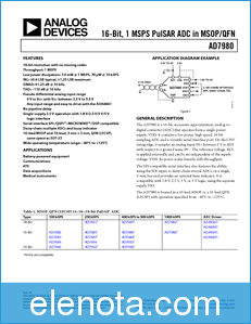 Analog Devices AD7980 datasheet