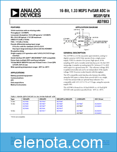 Analog Devices AD7983 datasheet