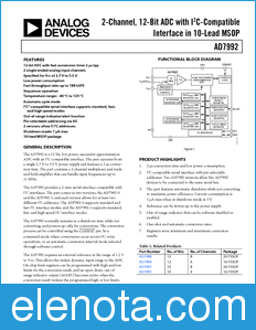 Analog Devices AD7992 datasheet