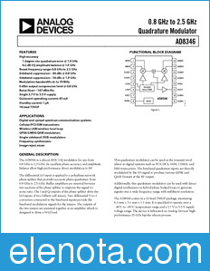 Analog Devices AD8346 datasheet