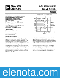 Analog Devices AD9288 datasheet