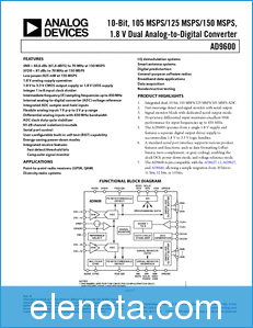 Analog Devices AD9600 datasheet