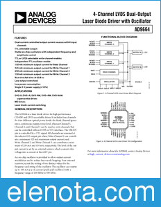 Analog Devices AD9664 datasheet