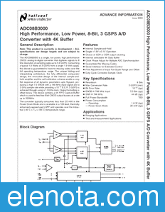 National Semiconductor ADC08B3000 datasheet