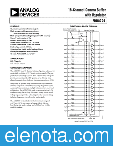 Analog Devices ADD8708 datasheet