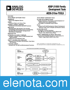 Analog Devices ADDS2106XEE datasheet