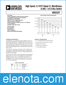 Analog Devices ADG3257 datasheet