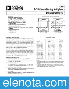 Analog Devices ADG506A datasheet