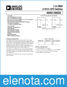 Analog Devices ADG601 datasheet