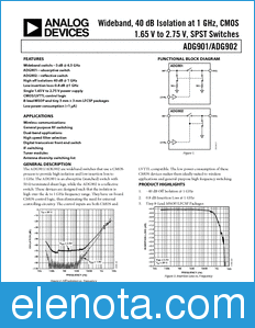 Analog Devices ADG901 datasheet