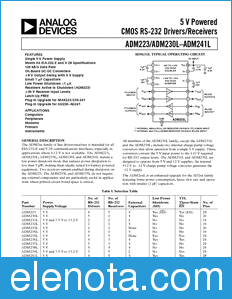 Analog Devices ADM223 datasheet