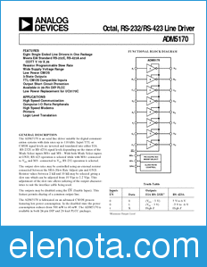 Analog Devices ADM5170 datasheet