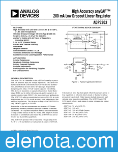 Analog Devices ADP3303 datasheet