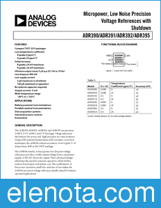 Analog Devices ADR390 datasheet