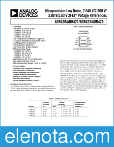 Analog Devices ADR420 datasheet