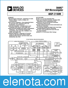 Analog Devices ADSP-21160M datasheet