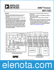 Analog Devices ADSP-21366 datasheet