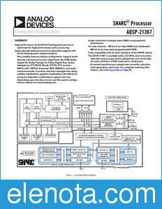 Analog Devices ADSP-21367 datasheet