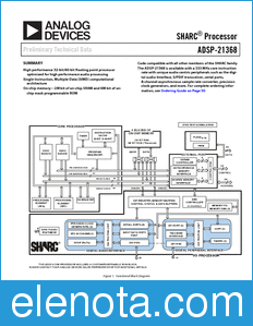Analog Devices ADSP-21368 datasheet