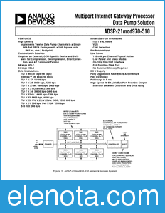 Analog Devices ADSP-21MOD970 datasheet