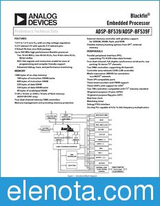 Analog Devices ADSP-BF539 datasheet