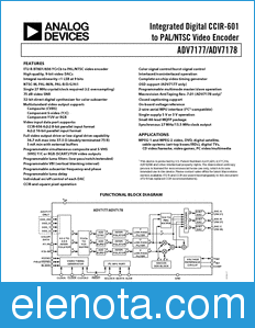 Analog Devices ADV7177 datasheet