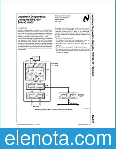 National Semiconductor AN-937 datasheet