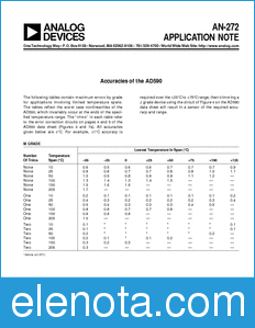 Analog Devices AN272 datasheet