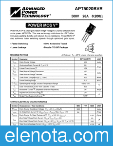 Advanced Power Technology APT5020BVR datasheet