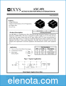 IXYS Corporation AXC-051 datasheet