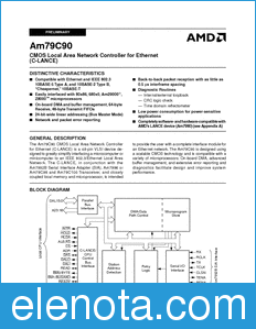 AMD Am79C90 datasheet