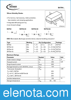 Infineon BAT64-05 datasheet