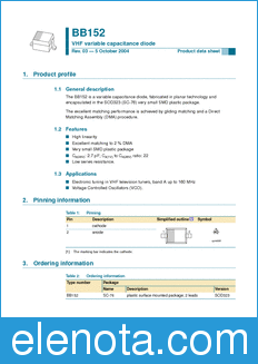 Philips BB152 datasheet