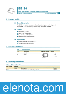 Philips BB184 datasheet