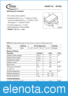 Infineon BFP450 datasheet