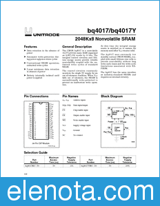 Texas Instruments BQ4017 datasheet