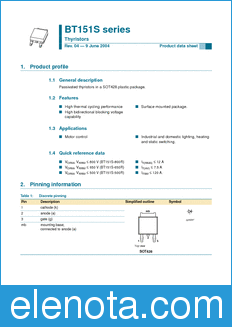 Philips BT151S datasheet