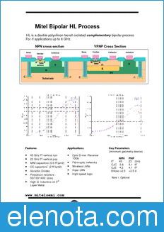 Zarlink Semiconductor Bipolar datasheet
