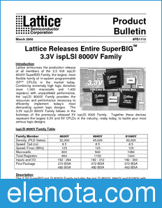 Lattice Bulletins datasheet