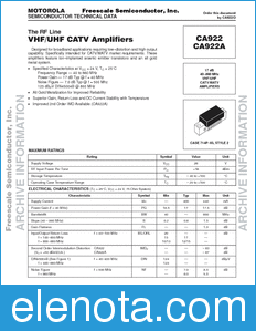 Freescale CA922 datasheet
