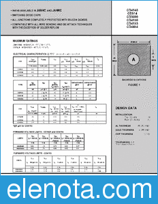 Microsemi CD3600 datasheet
