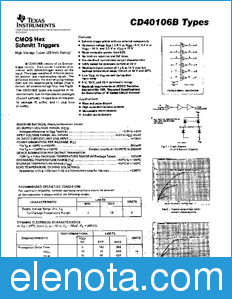 Texas Instruments CD40106B datasheet